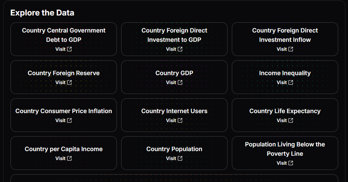 GlobeGraph