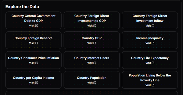 GlobeGraph