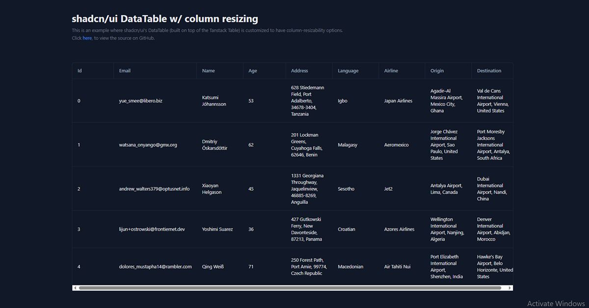 Shadcn Data Table Resize Columns