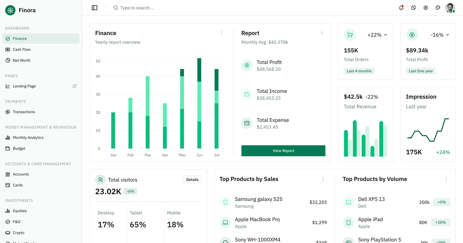 Finora: Modern Shadcn Finance Tracker App Template