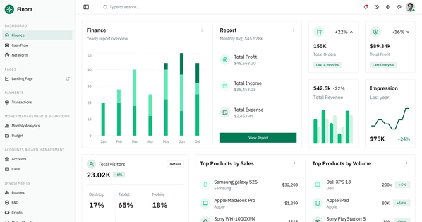 Finora: Modern Shadcn Finance Tracker App Template