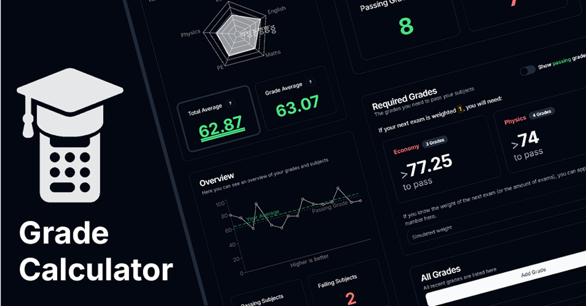Grade Calculator 