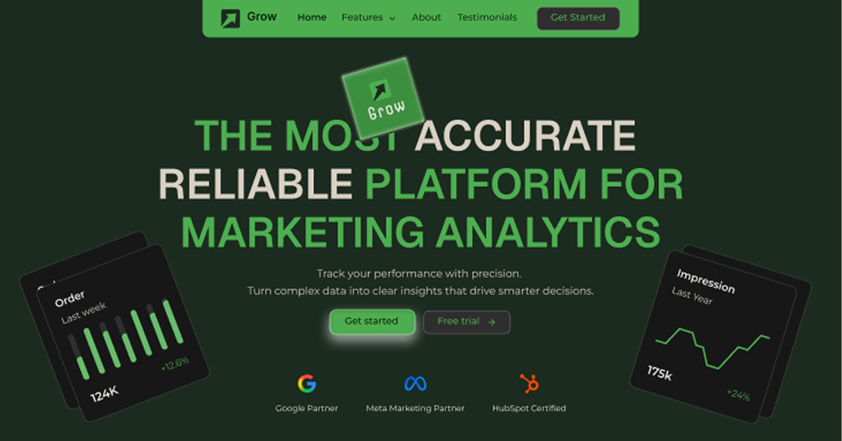 Grow - Marketing Page Template