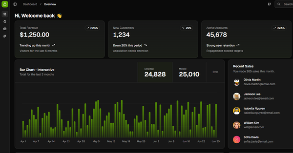  Next Shadcn Dashboard Starter 