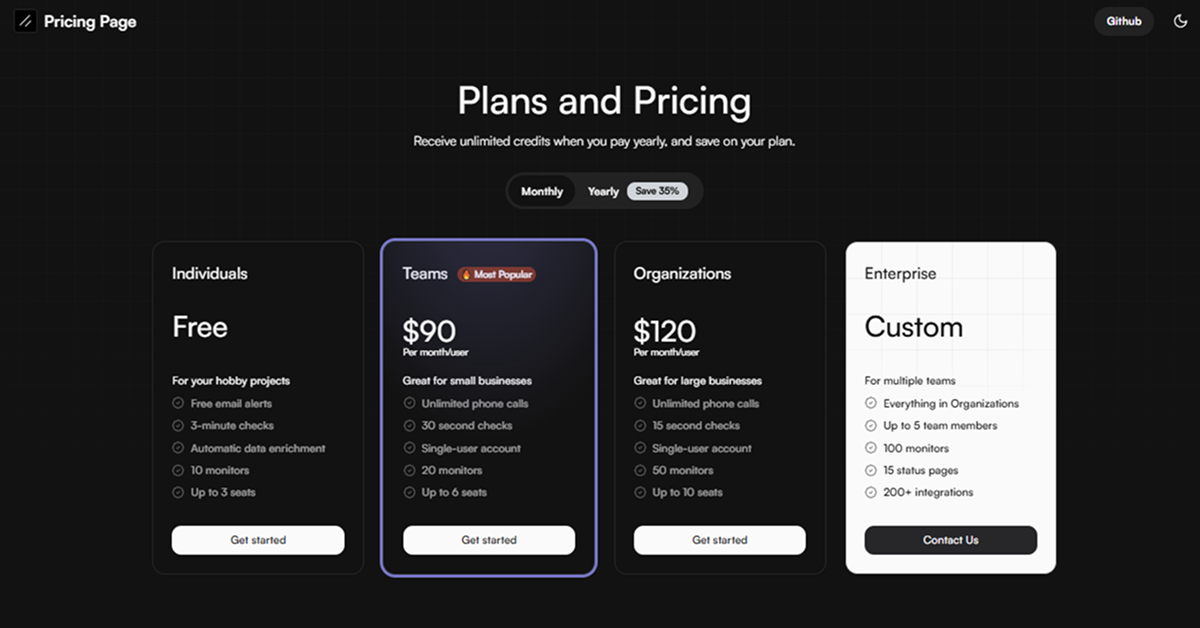 Shadcn Pricing Page: Customizable Component
