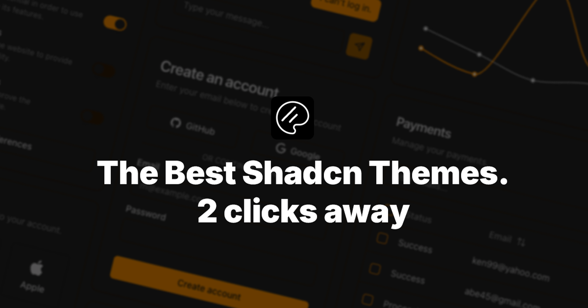 Shadcn Themes