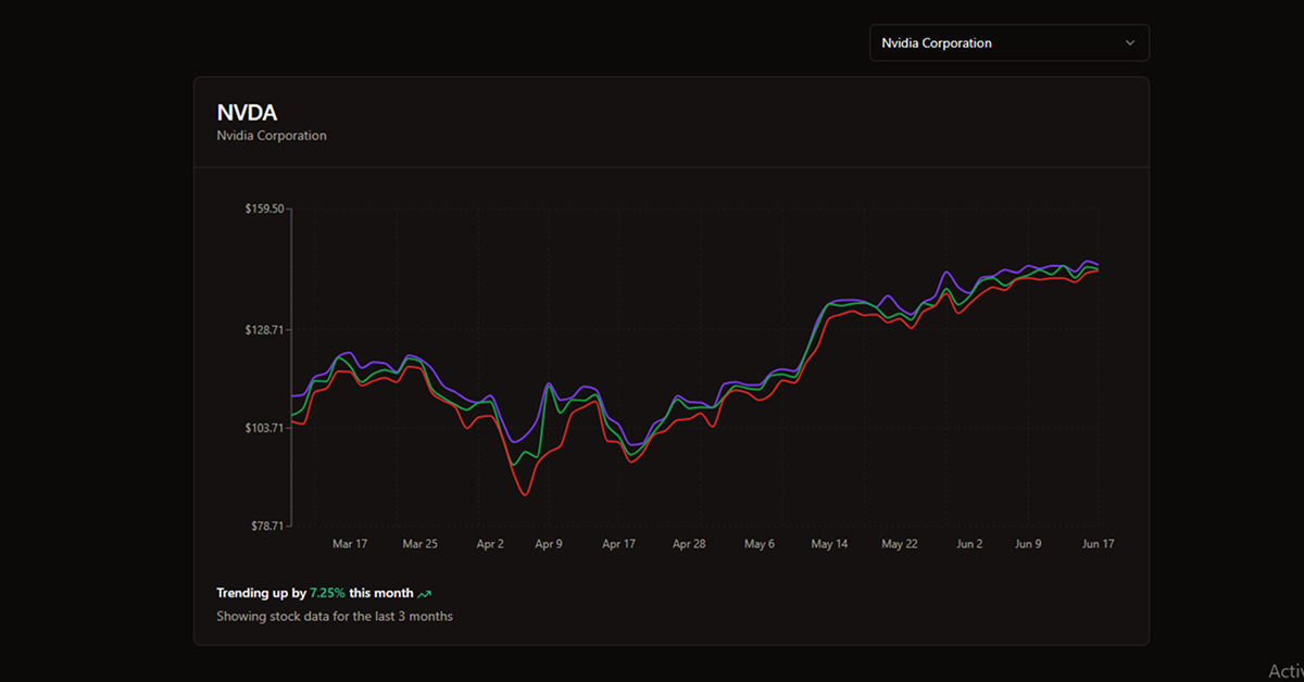 Stock Picker
