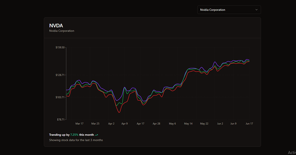 Stock Picker