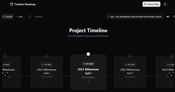 Event Timeline Roadmap