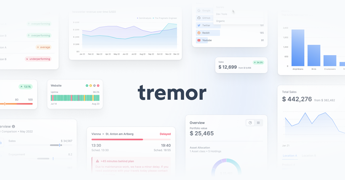 Tremor – Copy-and-Paste Components
